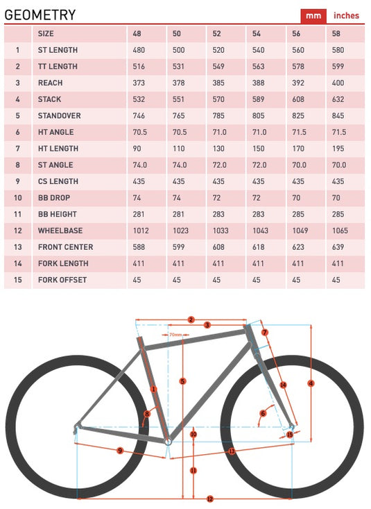 Rove AL/DL - Road / Gravel