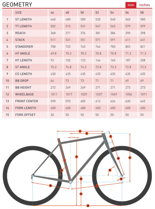 Kona - Rove NRB - Road / Gravel